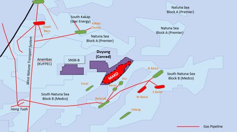 Duyung PSC and Mako Gas Field