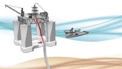 Temporary riser system for installation of in-riser steel tubing on a semisubmersible production platform. Temporary riser system for installation of in-riser steel tubing on a semisubmersible production platform.