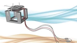 Composite coiled tubing hung-off at surface Composite coiled tubing hung-off at surface