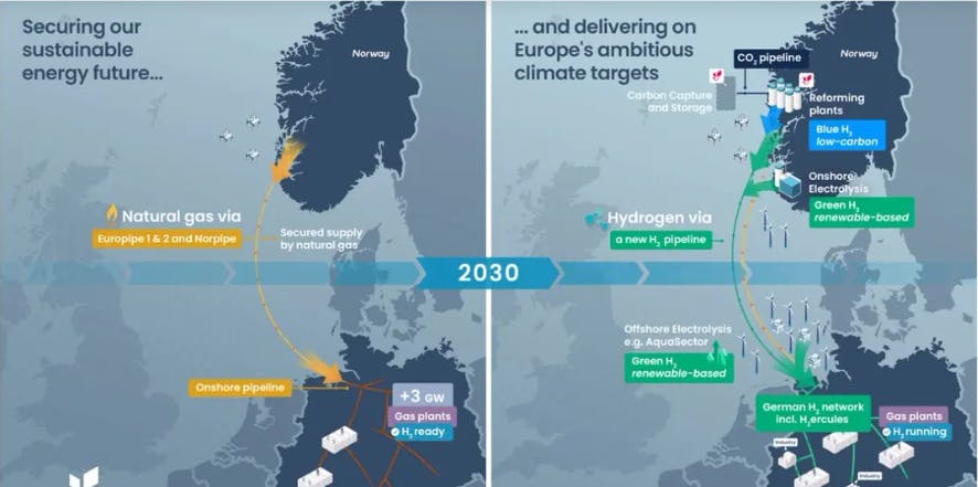 Equinor Norwegian-German blue hydrogen project