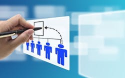 Murphy Oil Corporation Names Eric M. Hambly as President and Chief Executive Officer Murphy Oil Corporation Names Eric M. Hambly as President and Chief Executive Officer