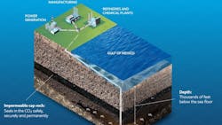 ExxonMobil secures largest CO2 offshore storage site in the US ExxonMobil secures largest CO2 offshore storage site in the US