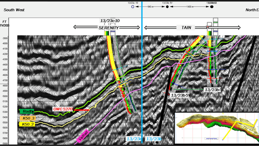 Serenity Discovery: The image depicts the seismic depth line through the 13/23c-10 well and Tain discovery (tvdss ft).