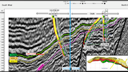 Serenity Discovery: The image depicts the seismic depth line through the 13/23c-10 well and Tain discovery (tvdss ft). Serenity Discovery: The image depicts the seismic depth line through the 13/23c-10 well and Tain discovery (tvdss ft).