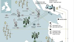 Marram Energy Storage Hub (MESH) is a new energy storage facility. The MESH facility has been designed as a fully decarbonized and electrified zero emission facility to be powered by the renewable wind farms of the UK Irish Sea region to avoid any GHG emissions from venting and flaring, according to EnergyPathways. Marram Energy Storage Hub (MESH) is a new energy storage facility. The MESH facility has been designed as a fully decarbonized and electrified zero emission facility to be powered by the renewable wind farms of the UK Irish Sea region to avoid any GHG emissions from venting and flaring, according to EnergyPathways.