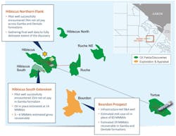 Panoro Energy offshore Gabon projects Panoro Energy offshore Gabon projects