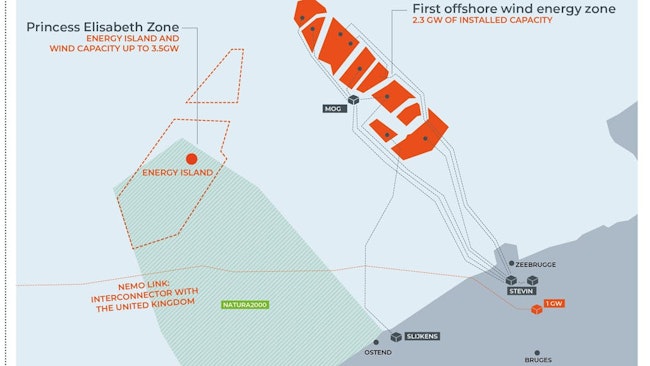 Elia Transmission Belgium secures a €650 million green credit facility from the European Investment Bank for the Princess Elisabeth Island project