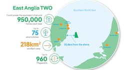East Anglia TWO map East Anglia TWO map