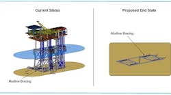 McDermott wins Harriet Alpha decommissioning contract McDermott wins Harriet Alpha decommissioning contract