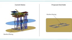 McDermott wins Harriet Alpha decommissioning contract McDermott wins Harriet Alpha decommissioning contract