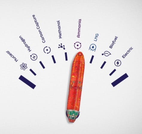 alternative fuel choices for shipping alternative fuel choices for shipping