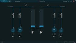 Ulstein says that the VSG system contains an advanced control solution that monitors and controls the generator’s speed and energy storage. Ulstein says that the VSG system contains an advanced control solution that monitors and controls the generator’s speed and energy storage.