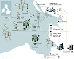 MESH (Marram Energy Storage Hub) MESH (Marram Energy Storage Hub)