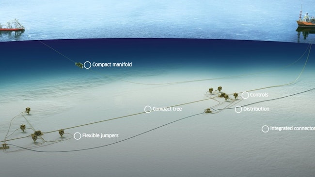 Subsea 2.0