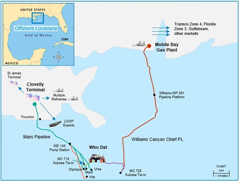 US Gulf of Mexico Operations_Karoon Energy