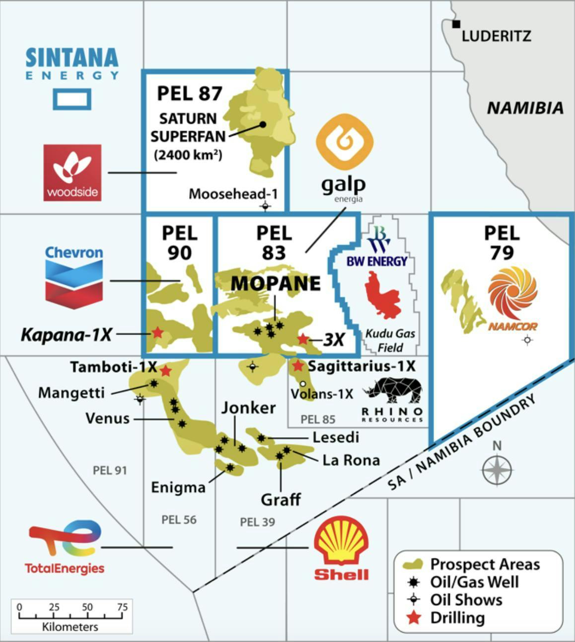 PEL 90 Update Kapana 1-X