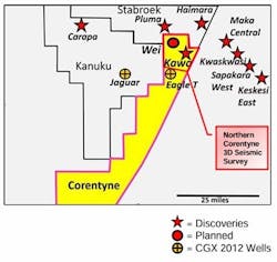 Corentyne Acreage and Activity 2022 Corentyne Acreage and Activity 2022