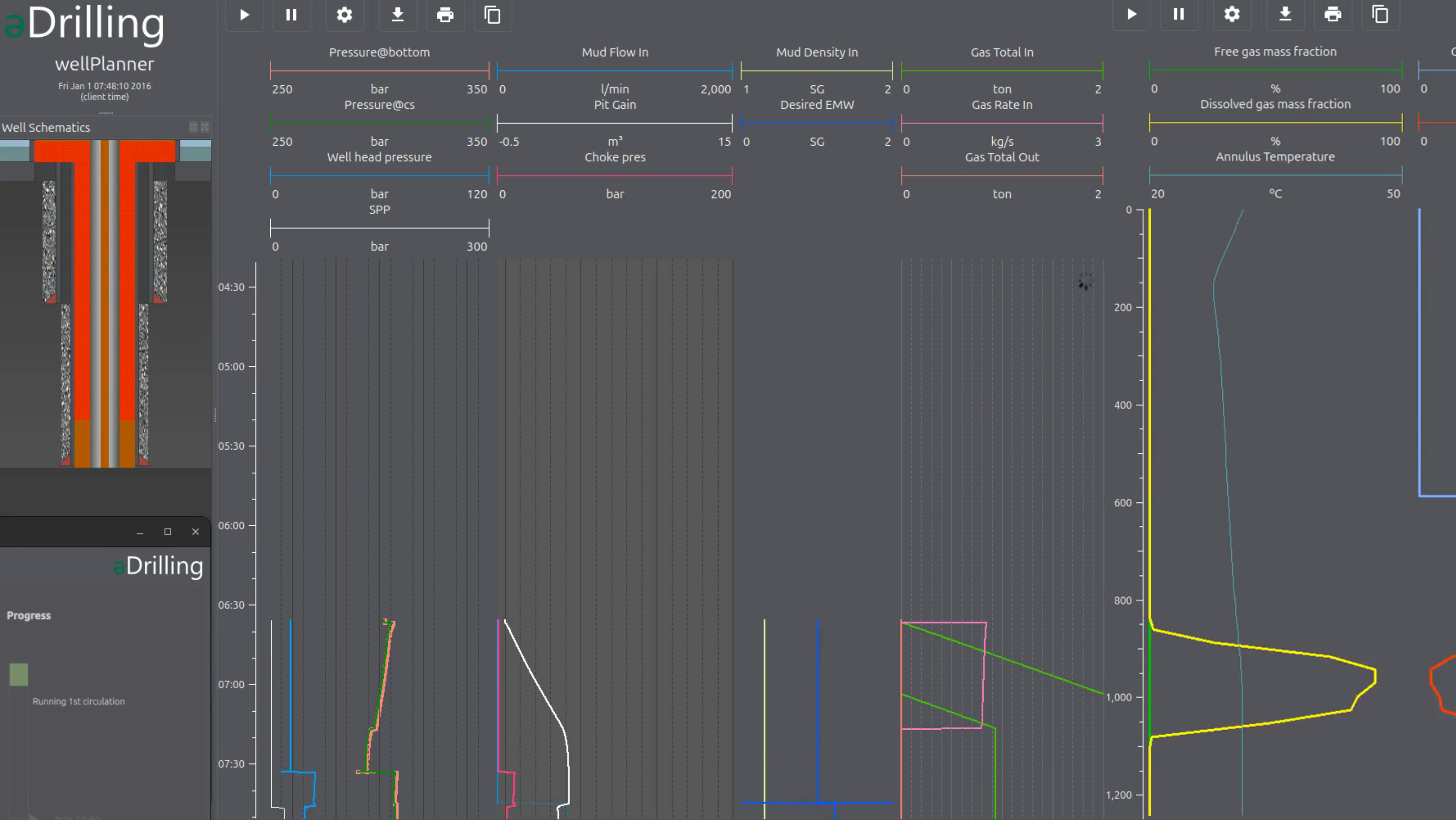 wellplannerCCUS software