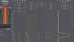 wellplannerCCUS software wellplannerCCUS software