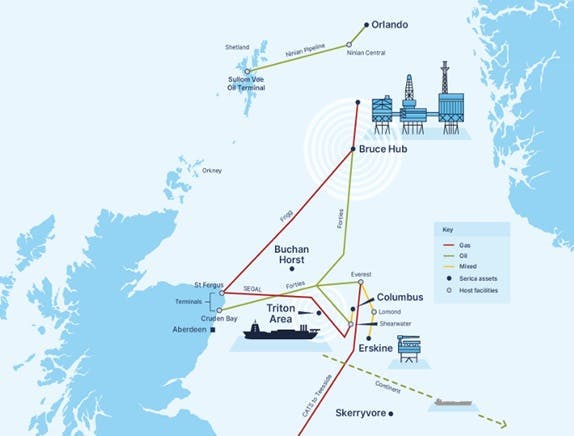 Serica's North Sea assets