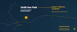 SASB Gas Field SASB Gas Field