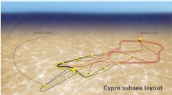 Cypre subsea layout Cypre subsea layout