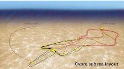 Cypre subsea layout Cypre subsea layout