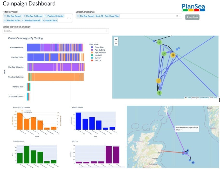 AI demonstrator dashboard