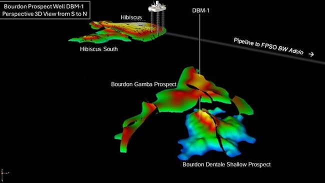 Bourdon well offshore Gabon