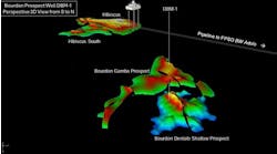 Bourdon well offshore Gabon Bourdon well offshore Gabon