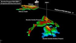 Bourdon well offshore Gabon Bourdon well offshore Gabon