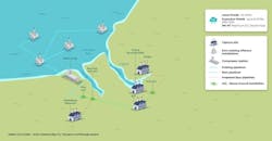 Liverpool Bay CCS Liverpool Bay CCS