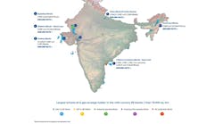 Cairn's exploration portfolio Cairn's exploration portfolio