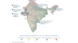 Cairn's Exploration Portfolio Cairn's Exploration Portfolio