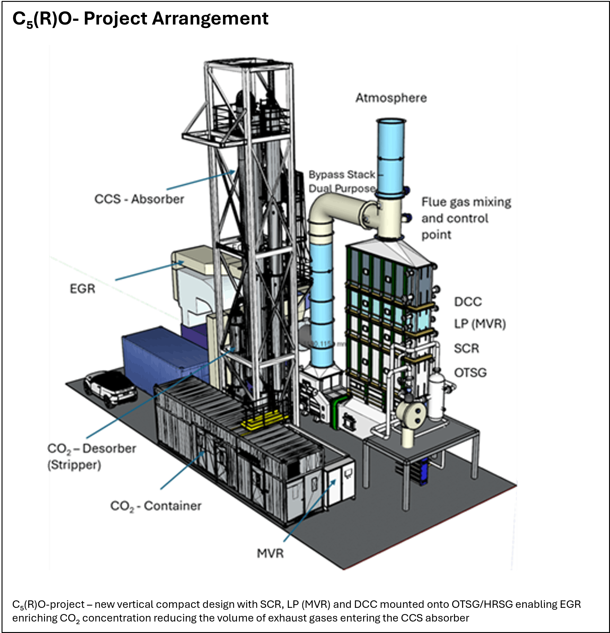 洋書 Combined Cycle Gas&Steam Turbine Power Combined-Cycle