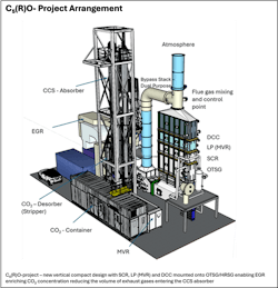 cco_ccs_egr_test_setup cco_ccs_egr_test_setup