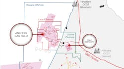 Anchois gas field Anchois gas field