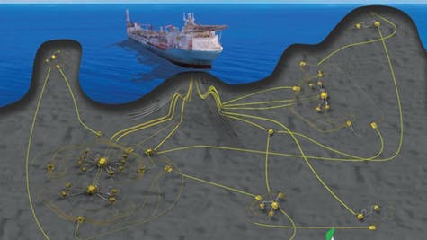 illustration depicts FPSO and phase 1 and 2 development field layout