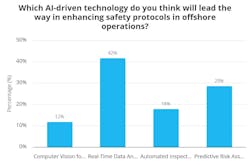 leading_ai_technology leading_ai_technology