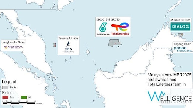 Welligence Energy Analytics reported on its LinkedIn on June 17: 'Petronas has awarded two new PSCs as part of the Malaysia Bid Round 2025. Dialog Group Berhad secured the Mutiara Cluster PSC, whilst the Temaris Cluster PSC was awarded to Seascape Energy Asia Plc. In parallel to these awards, TotalEnergies has acquired a 50% operated interest in Petronas Carigali’s SK310B and SK313, where over 4 Tcf of gas has been discovered. The farm-in will also include several offshore exploration blocks in Malaysia. Additionally, Petronas has signed technical evaluation agreements with AFED TEXCAL for the Langkasuka Basin in the Straits of Malacca and with POSCO International Corp. for the Layang-Layang Basin off the coast of Sabah.'