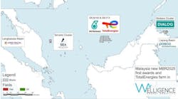 Malaysia licensing update_credit Welligence Energy Analytics Malaysia licensing update_credit Welligence Energy Analytics