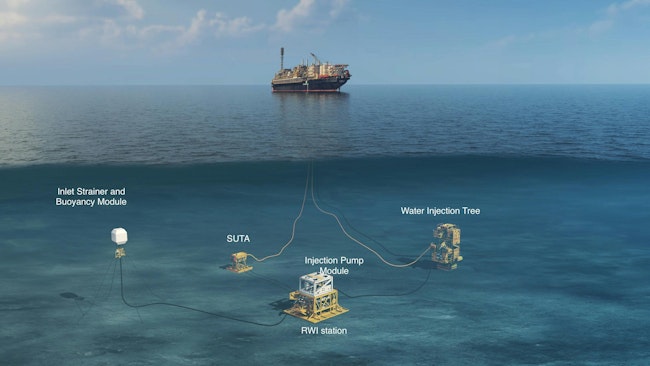 Illustration of raw water injection system.