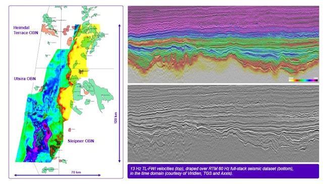 OMEGA Merge OBN dataset