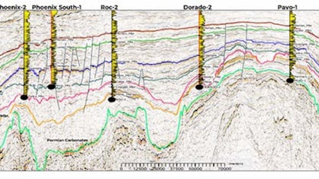 arbitrary line over the Bedout Sub-basin on the Bedout Mega Merge 3D seismic volume