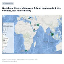 Map of global maritime chokepoints Map of global maritime chokepoints