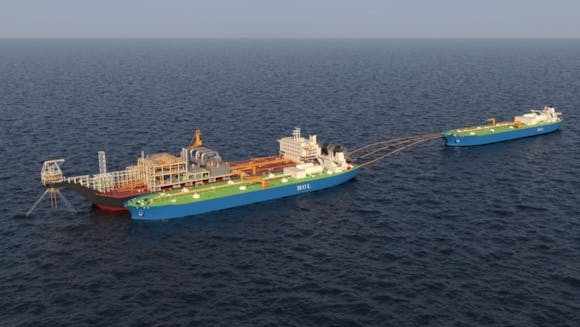 MODEC LCO2 FSIU showing offloading to MOL LCO2 carriers