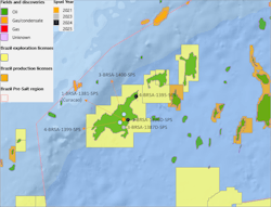 Overview of Aram Block Overview of Aram Block