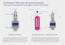 Infographic: GHR and ATR technology Infographic: GHR and ATR technology