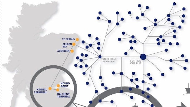INEOS celebrates 50-year anniversary of the Forties Pipeline System