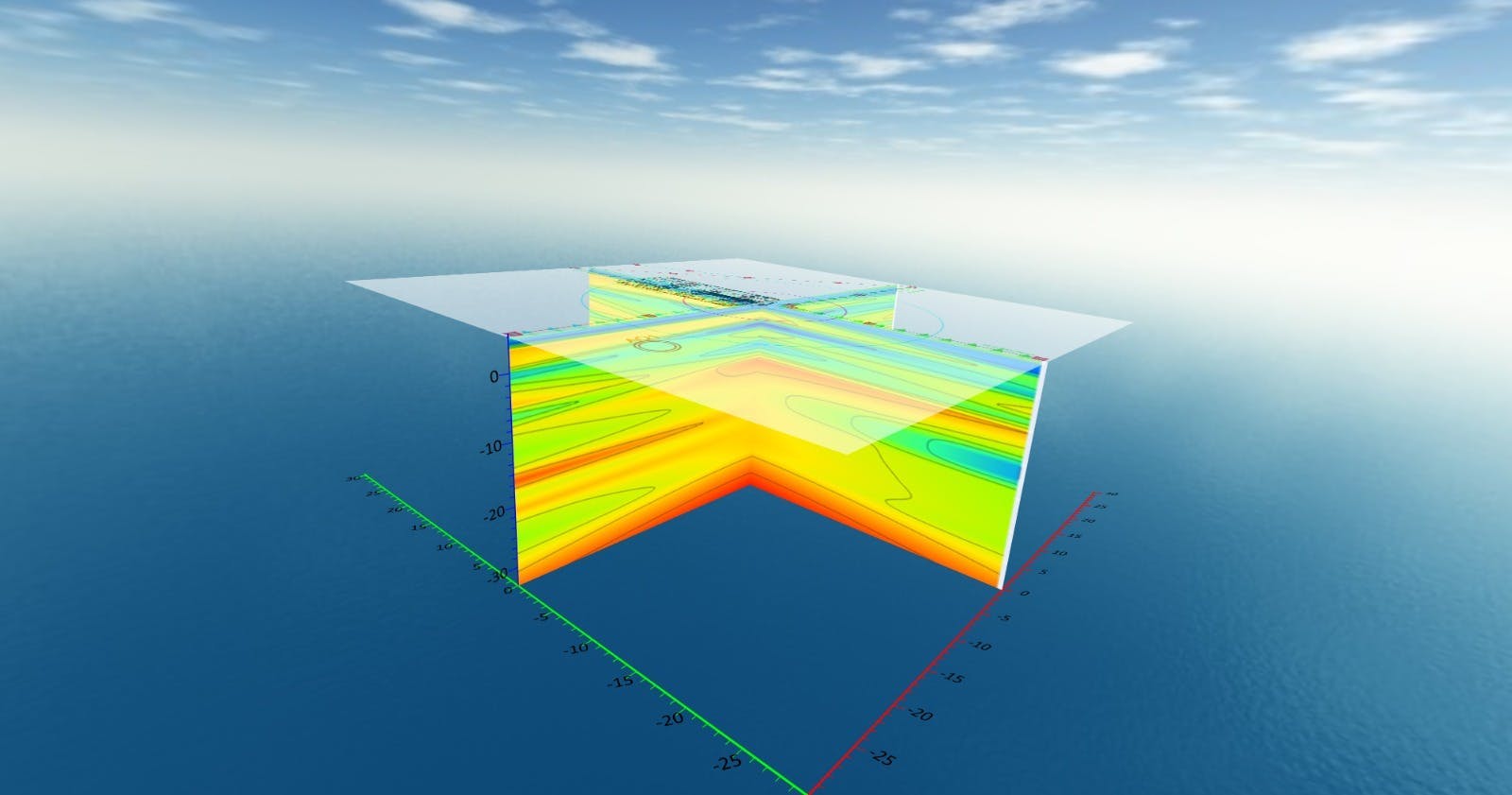 3D image of the Acoustic Zoom technology
